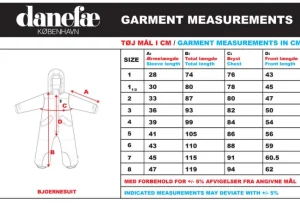 Danebjoerne suit Medoc