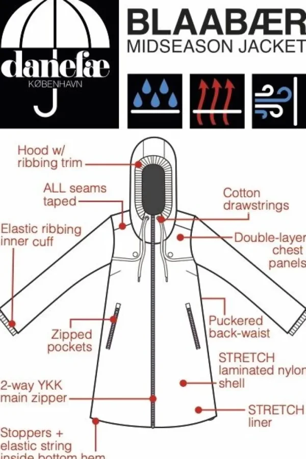 Daneblaabaer Stretch Jacket Black
