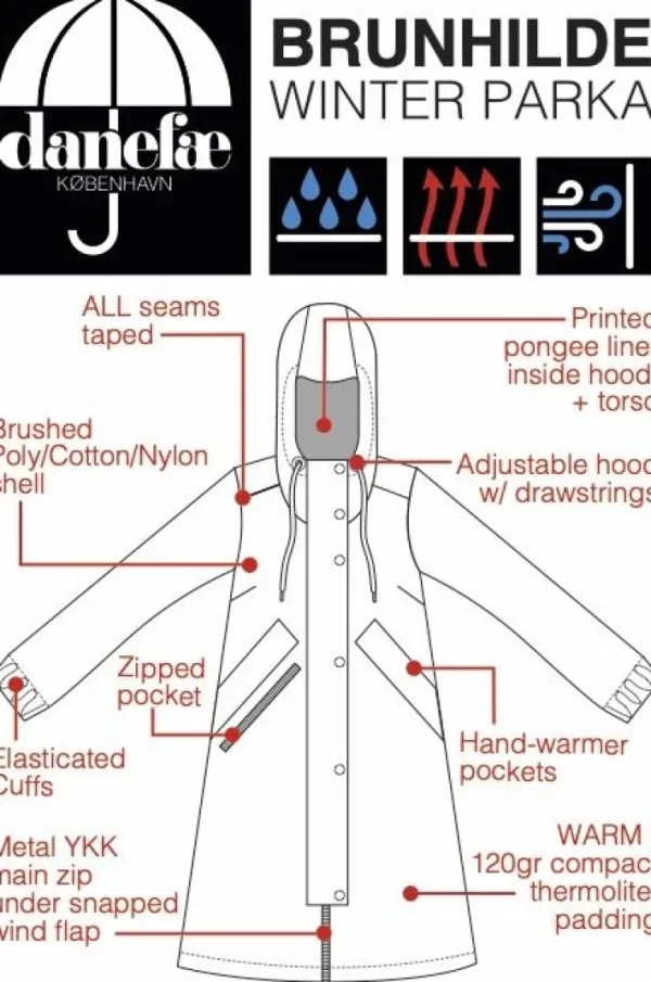 Danebrunhilde Winter Parka Navy FLEURIE