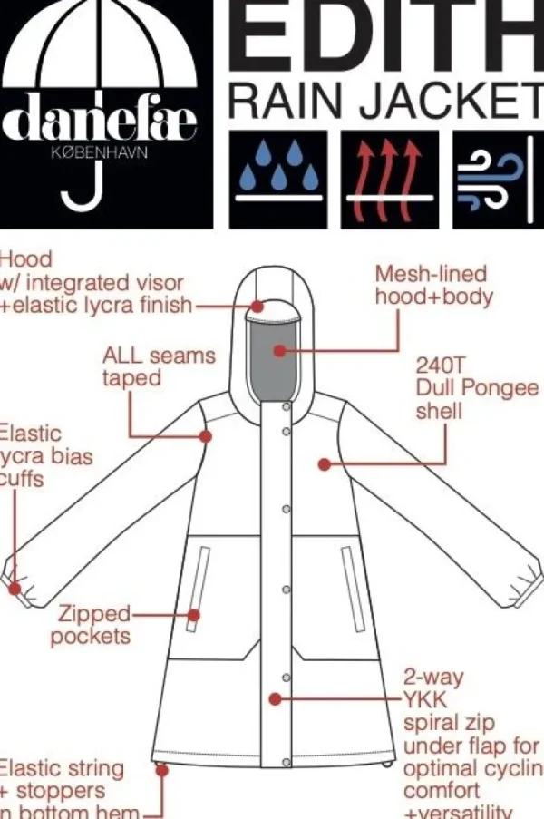 Danedith Rainjacket Black