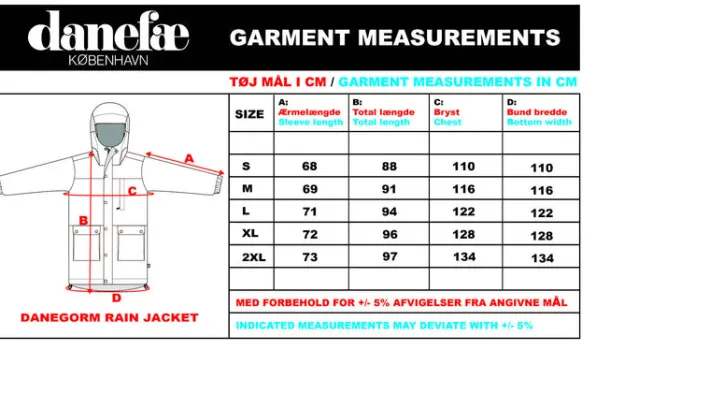 danegorm_rain_jacket_navy_2.webp Danegorm Rain Jacket Navy