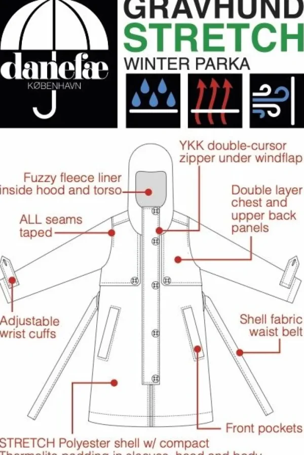 Danegravhund Stretch Winter Parka Dark Duck