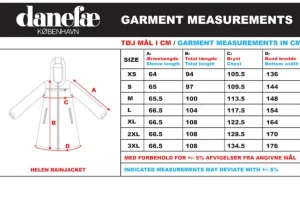 Danehelen Rainjacket Berrygood Blue
