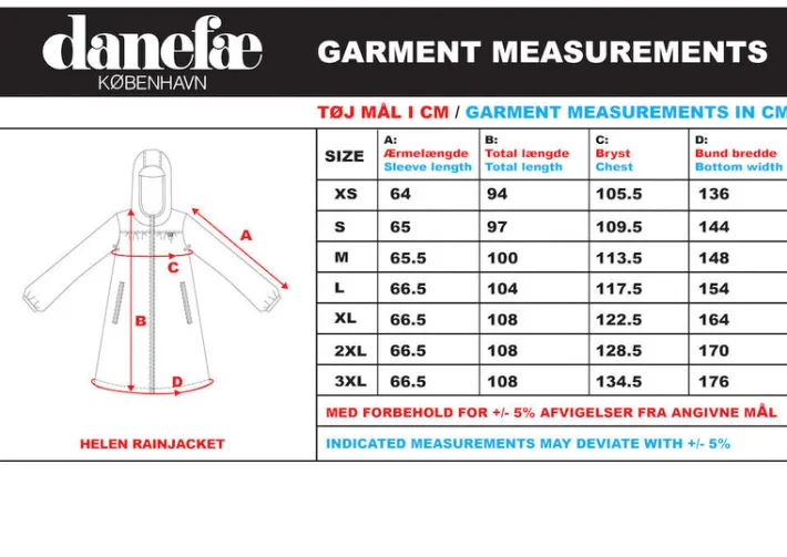 danehelen_rainjacket_berr_7.webp Danehelen Rainjacket Berrygood Blue