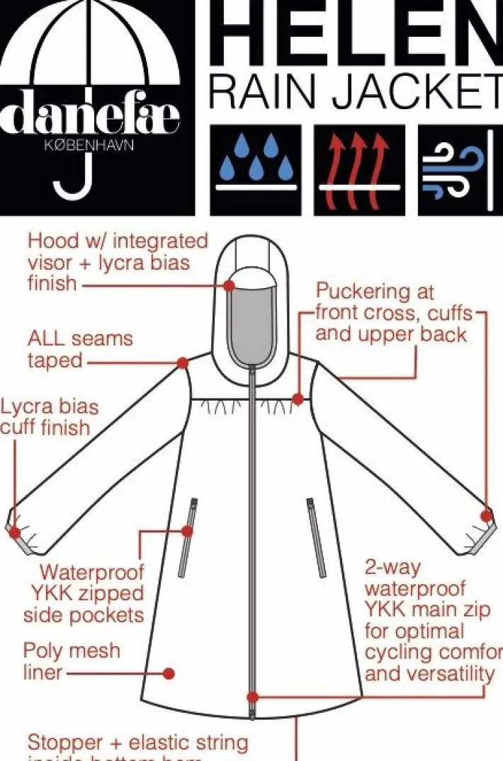 danehelen_rainjacket_berr_8.webp Danehelen Rainjacket Berrygood Blue