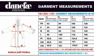 Danekarla Softshell Navy