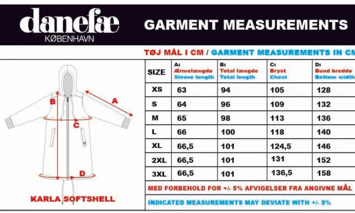 danekarla_softshell_navy_7.webp Danekarla Softshell Navy