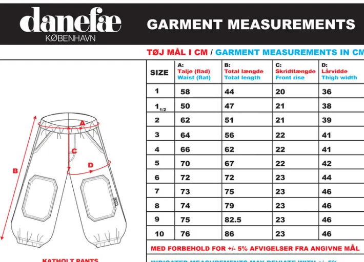 danekatholt_cord_pants_dk_3.webp Danekatholt Cord Pants Dk Navy