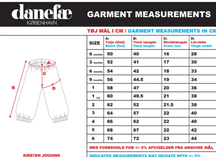 danekirsten_jogging__appa_2.webp Danekirsten Jogging Appalation