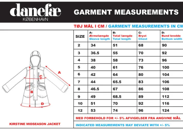 danekirstine_midseason_ja_4-2.webp Danekirstine Midseason Jacket Icy Hot