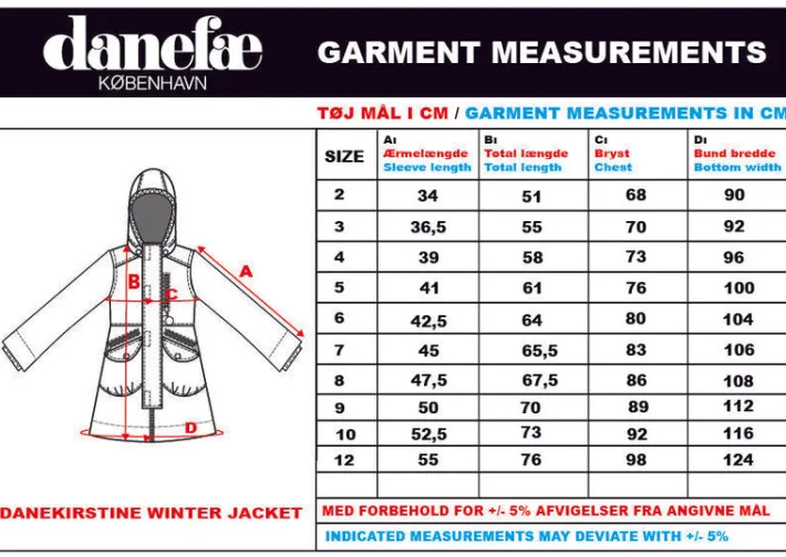 danekirstine_winter_jacke_5.webp Danekirstine Winter Jacket Green/chalk DOTS