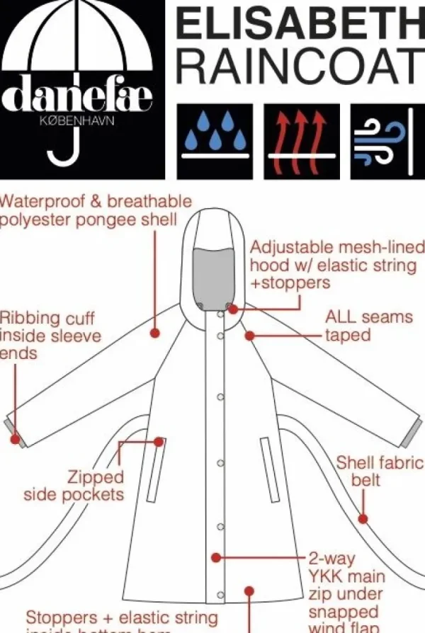 Danelisabeth Raincoat Black HEMLOCK