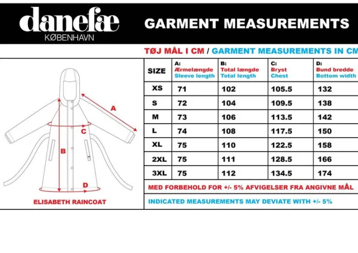 danelisabeth_raincoat_bla_8.webp Danelisabeth Raincoat Black HEMLOCK