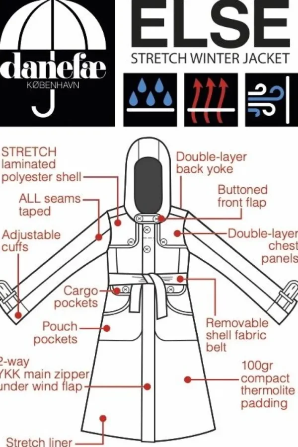 Danelse Stretch Winter Jacket Black green