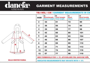 Danemaja Winter Jacket Hindbaerbrus