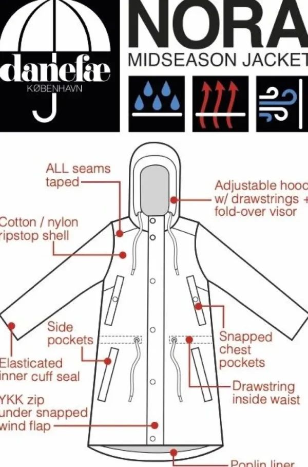 Danenora Midseason Parka Navy