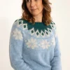 Danepeanut Alpaca Sweater Waterblue