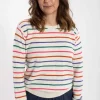 Danepearly Pearl Knit Sweater Mellow Sailor