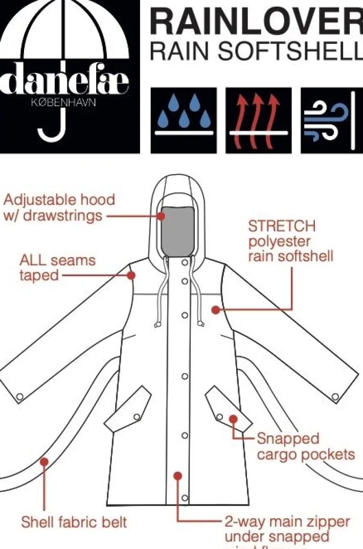 danerainlover_raincoat_da_10.webp Danerainlover Raincoat Dark Red