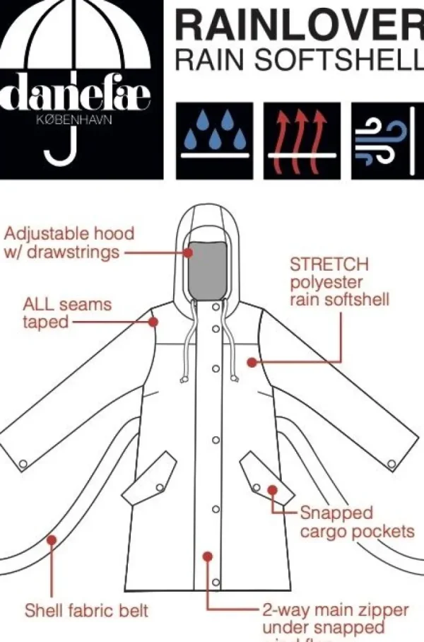 Danerainlover Raincoat Dk Navy
