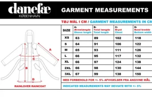 Danerainlover Raincoat Green