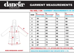 Danerose Midseason Jacket JammyJam