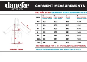 Danesvaneke Midseason Parka Dark Duck