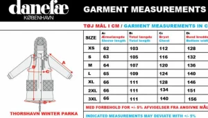 Danethorshavn Winter Coat Dk Navy