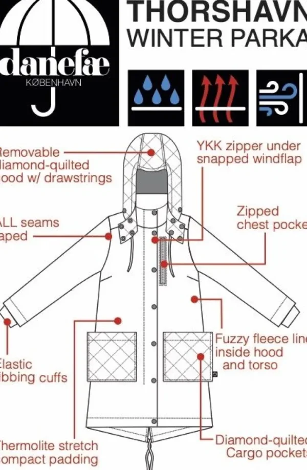 Danethorshavn Winter Coat Dk Navy