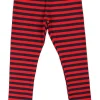 ESS - Danesirup Leggings Dk Navy/Red