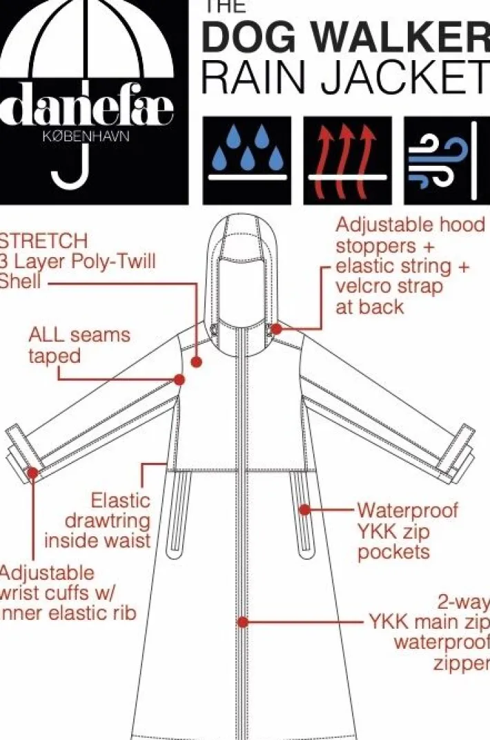 the_danedogwalker_raincoa_6-2.webp The Danedogwalker Raincoat Dk Navy