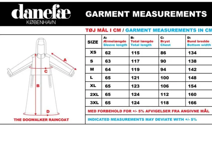 the_danedogwalker_raincoa_7-2.webp The Danedogwalker Raincoat Dk Navy